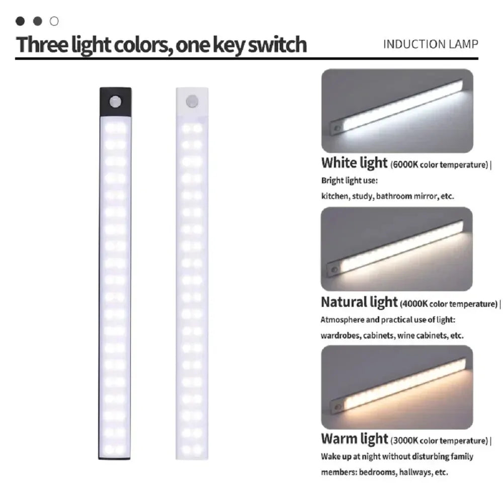 LifeHub Edge Sensor