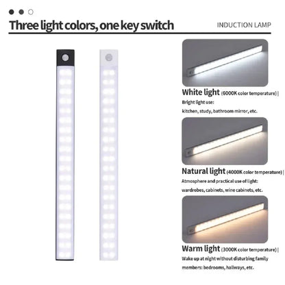 LifeHub Edge Sensor