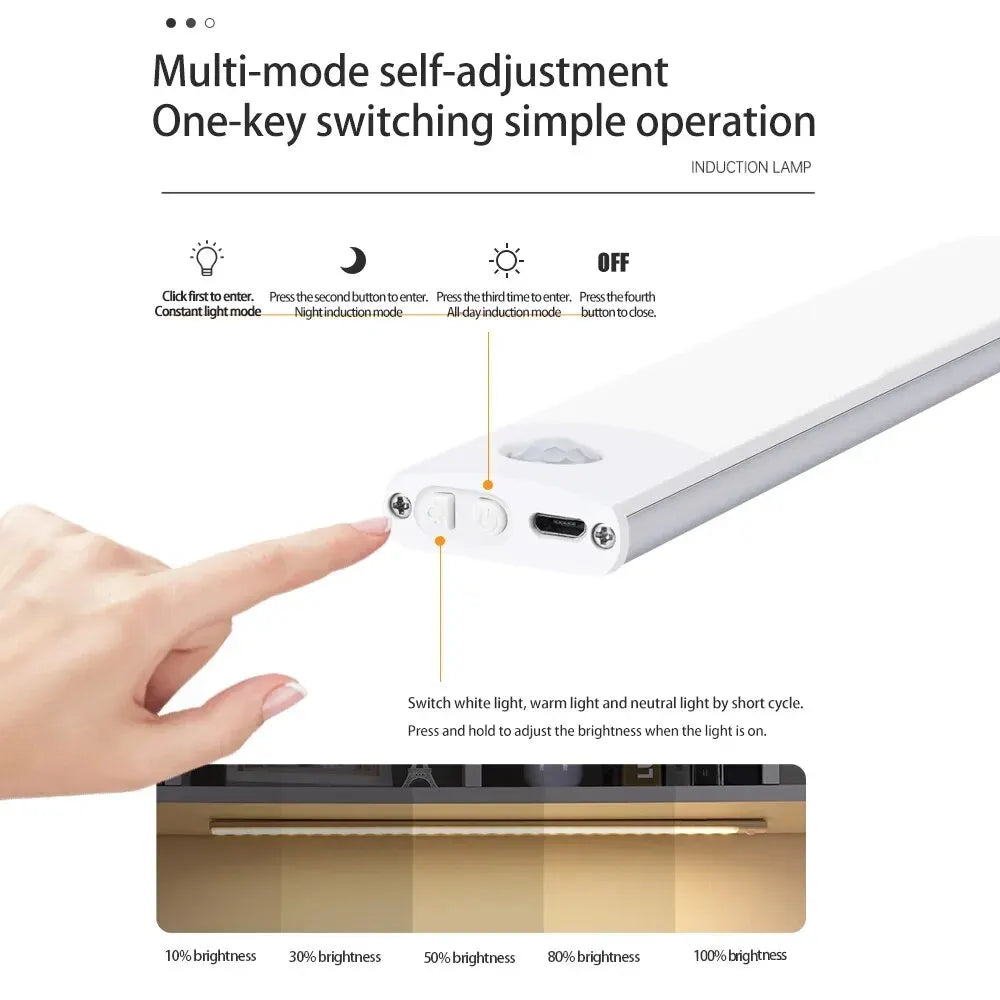 LifeHub Edge Sensor