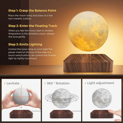 LifeHub Luna Orbit
