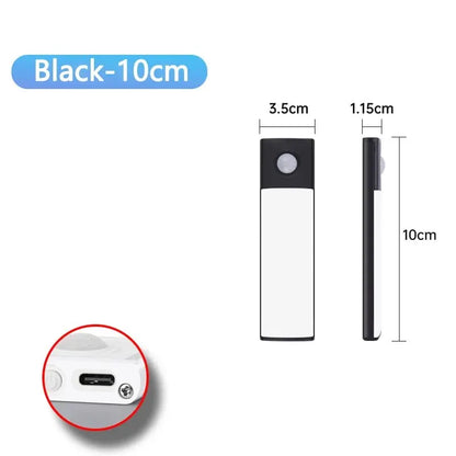 LifeHub Edge Sensor