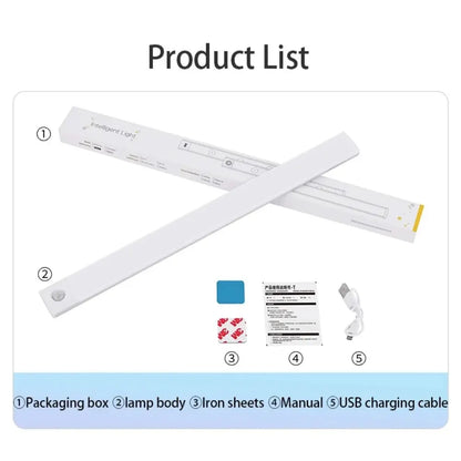 LifeHub Edge Sensor