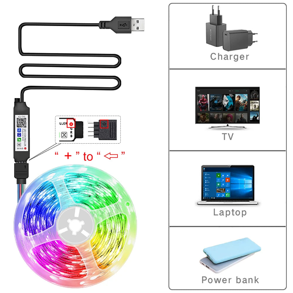 LifeHub Pulse Strip