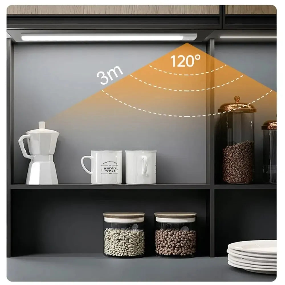 LifeHub Edge Sensor