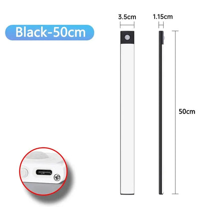 LifeHub Edge Sensor